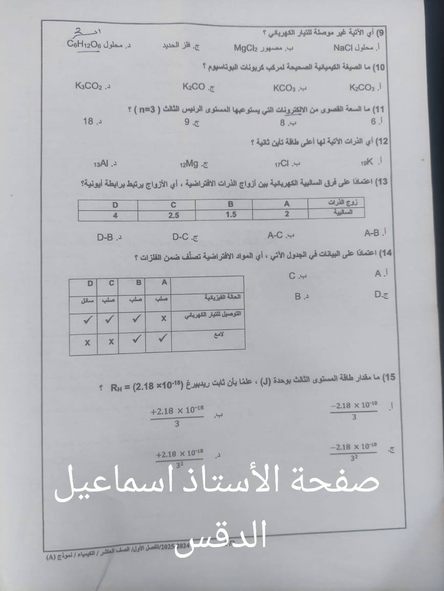 MzA4NTQyMC4xNzE2 امتحان نهائي لمادة الكيمياء للصف العاشر الفصل الاول 2024